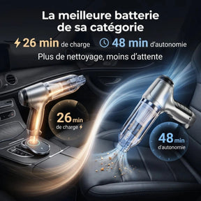 Jetta | Aspirateur Voiture Sans Fil – CleanJet™ D40
