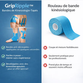 Kinesiotape Pré-découpée pour le Genou – GripRipple™