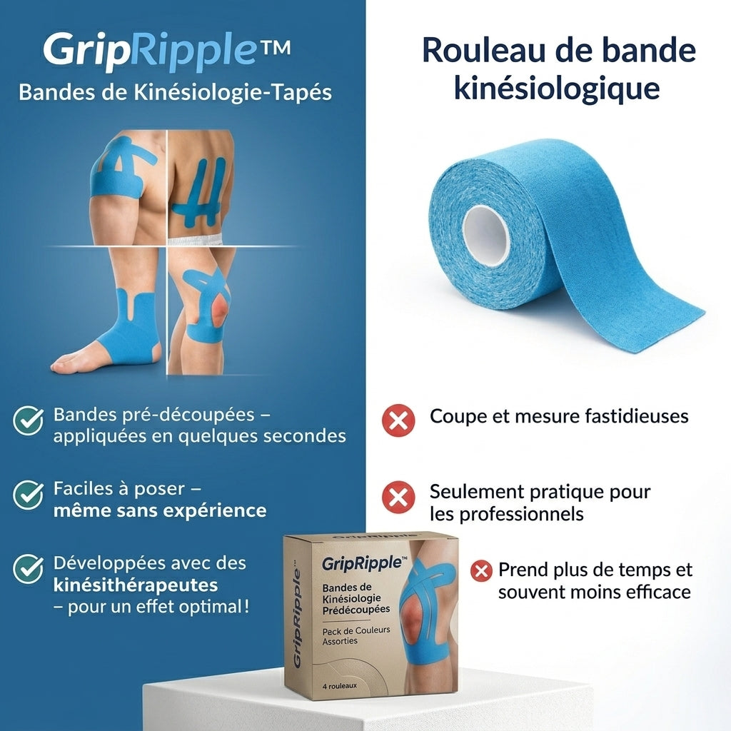 Kinesiotape Pré-découpée pour le Genou – GripRipple™ (LIVRAISON GRATUITE)