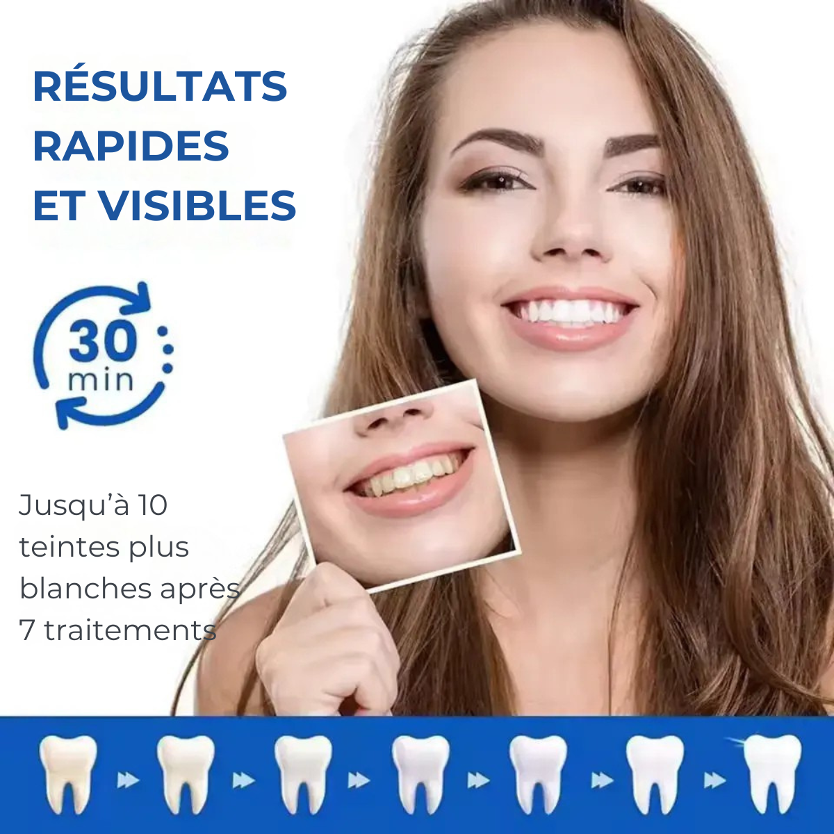 Bandes Blanchissantes Dentaires 5D White LumiJetta™ – Un Sourire Éclatant en Quelques Jours