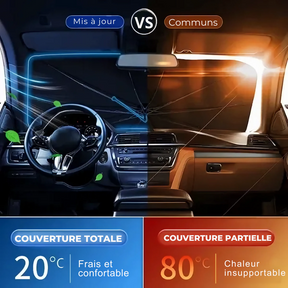 Parapluie de protection automobile - JettaSunCover™