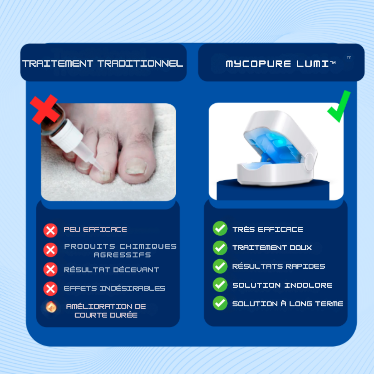 MycoPure Lumi™ - Traitement UV pour mycose des ongles