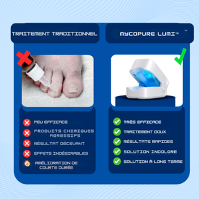 MycoPure Lumi™ - Traitement UV pour mycose des ongles