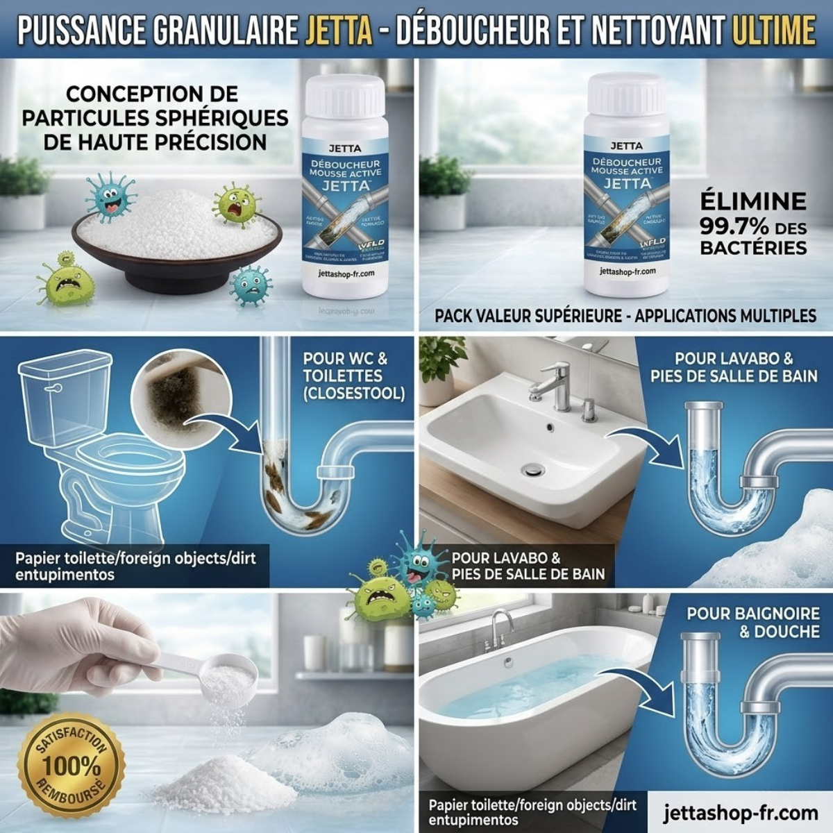 Jetta | Déboucheur Mousse Active – WildTornado™ Pro (DERNIÈRES UNITÉS)