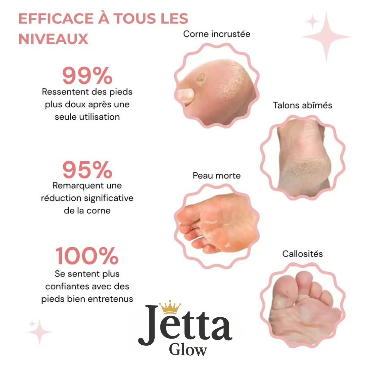 HoneyGlow™ - Kit Beauté Pieds