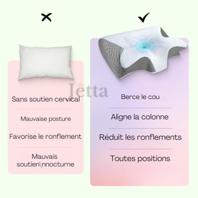 Papillon Confort Cervical – Mémoire de Forme -[ACHETEZ 1, RECEVEZ 1 GRATUIT]