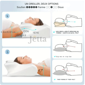Papillon Confort Cervical – Mémoire de Forme -[ACHETEZ 1, RECEVEZ 1 GRATUIT]