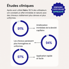 HairFill™ | Poudre Densifiante Effet Cheveux Naturels