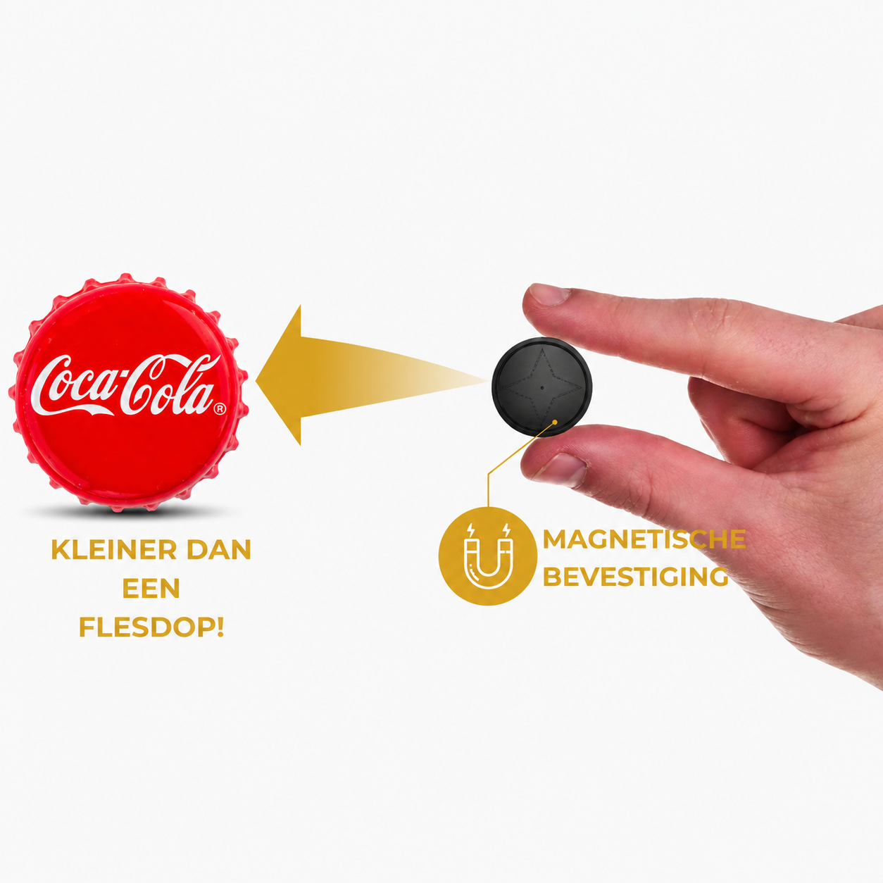 Mini GPS-tracker - TrackJetta™